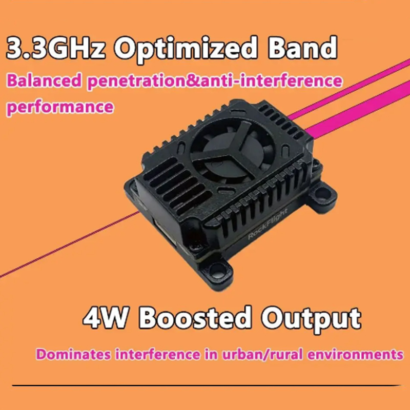 SLONWAKE FPV 3.3G 16CH 4000mW  – Drone And Car Bewertung und Preis