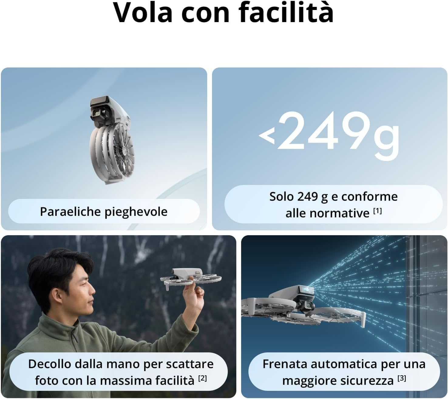 Generalüberholte DJI-Drohnen F – Drone E88Pro Rc 4K Bewertung und Preis