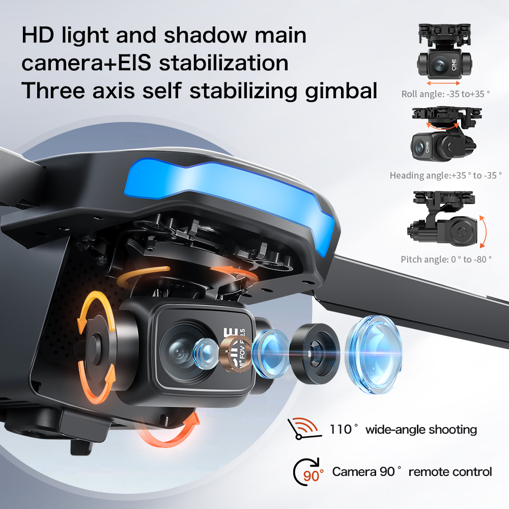 S-X1 Neue Drohne mit Bildschir – Drone X1 Rc Bewertung und Preis
