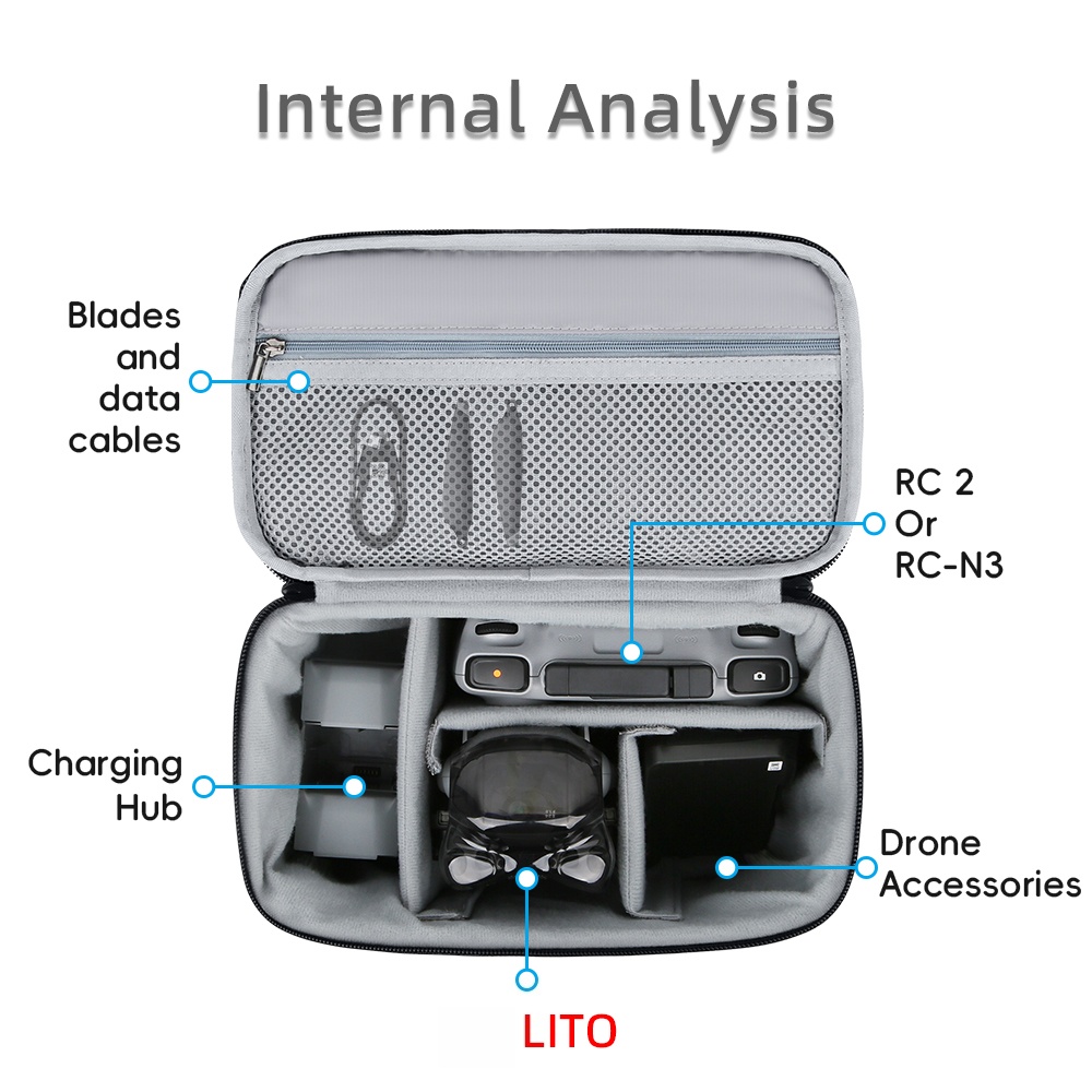 Tragetasche für DJI Lito X1 /  – Drone X1 Rc Bewertung und Preis